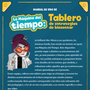 Tablero de Estrategias de Bienestar